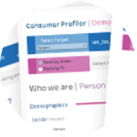 Consumer Profiler